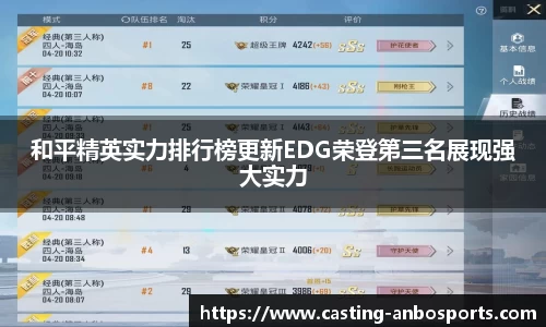 和平精英实力排行榜更新EDG荣登第三名展现强大实力