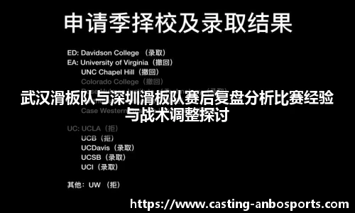 武汉滑板队与深圳滑板队赛后复盘分析比赛经验与战术调整探讨